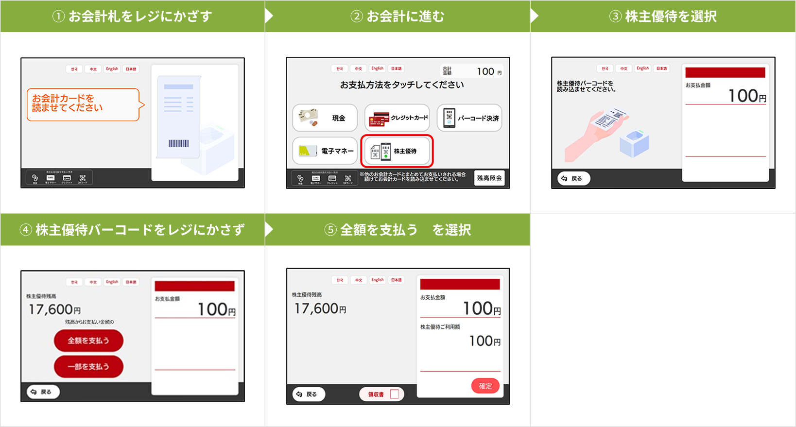スシロー・京樽でご利用の場合