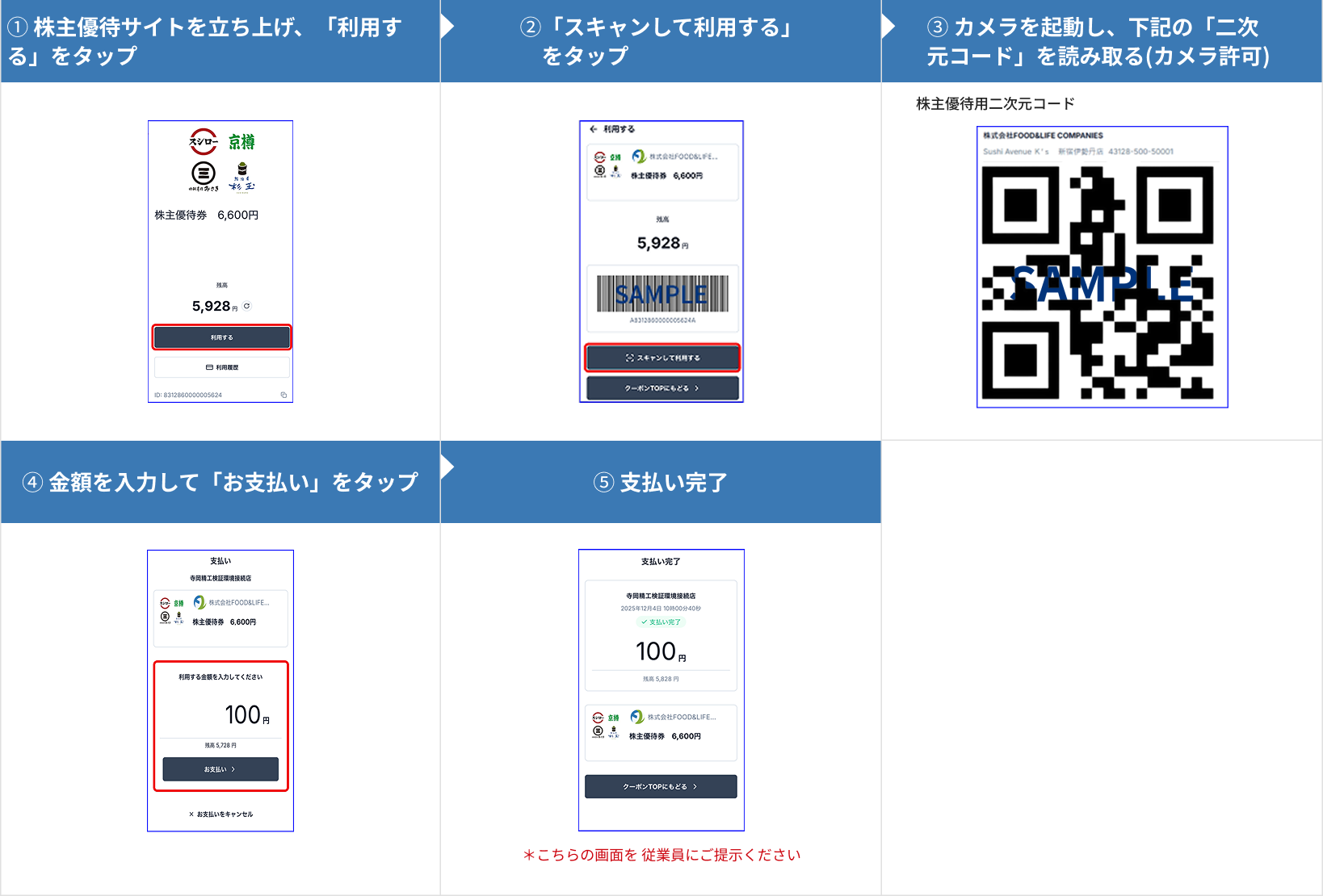 スシロー・京樽でご利用の場合