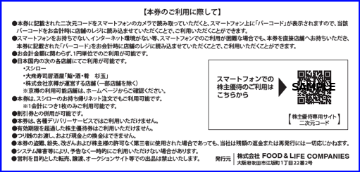【株主優待券　裏面(イメージ)】
